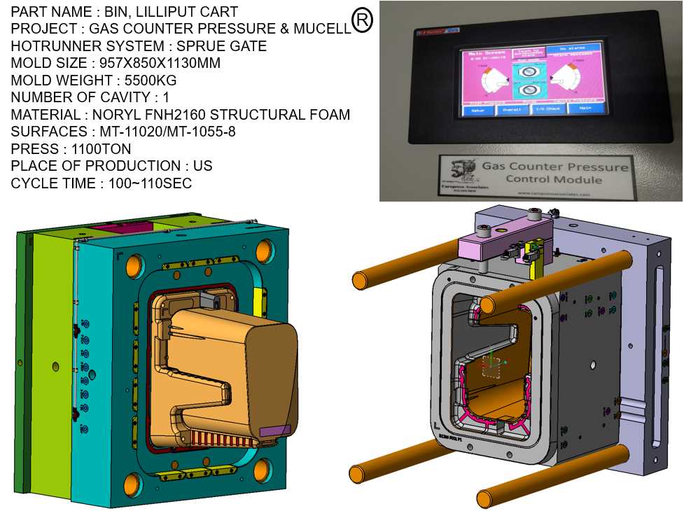 gas counter pressure & mucell mold